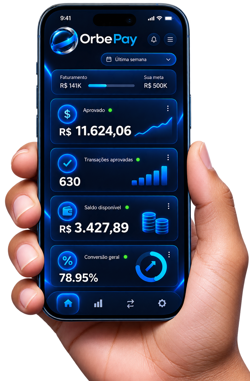 Painel OrbePay no celular